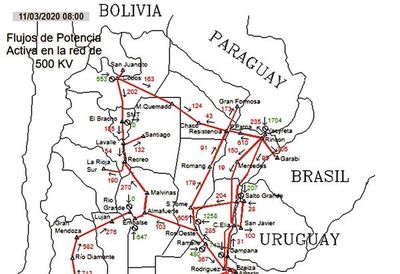 Solo beneficia a la Argentina y Brasil - Económico - ABC Color