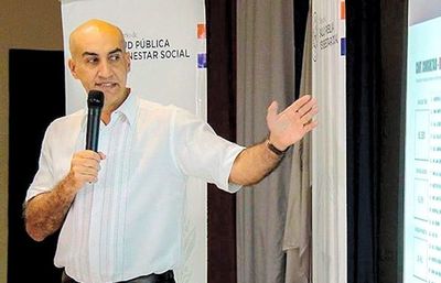 Salud confirma 5 nuevos casos de contagiados y ya suman 64