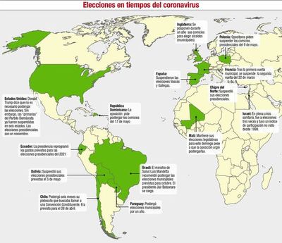 La pandemia por el covid-19 obliga a  suspender elecciones a nivel mundial - Política - ABC Color