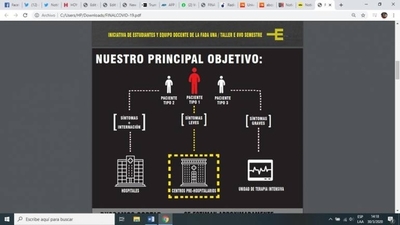 HOY / Arquitectura UNA propone centros prehospitalarios para evitar contagio masivo