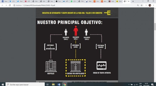 Arquitectura UNA propone centros prehospitalarios para evitar contagio masivo