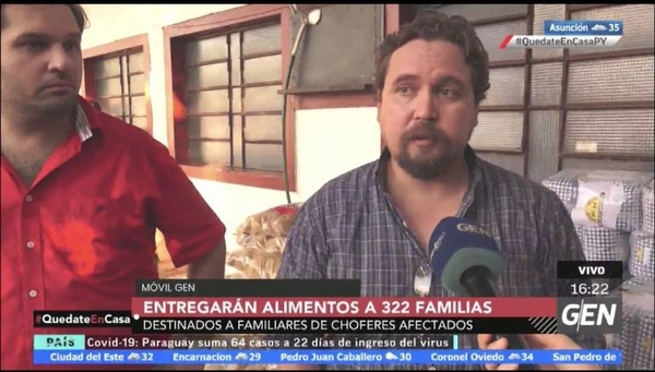 HOY / Empresarios de Ucetrama entregan kits de alimentos a sus trabajadores, quienes son afectados por la crisis que ocasiona el Covid-19