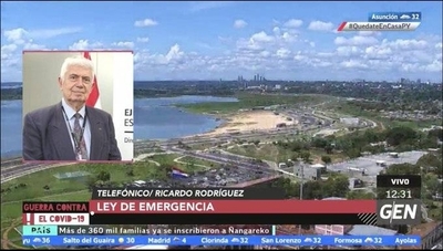 HOY / Ricardo Rodríguez, Economista, sobre su análisis sobre la Ley de Emergencia