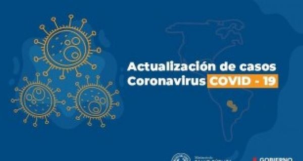 Salud confirma un solo caso de coronavirus y cuatro pacientes siguen internados