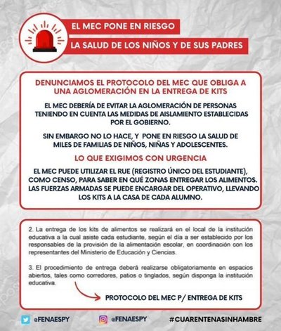 FENAES critica sistema de entrega de kits de alimentos en escuelas - ADN Paraguayo