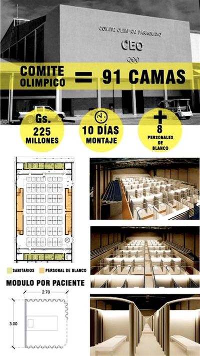 Arquitectura-UNA propone centros prehospitalarios