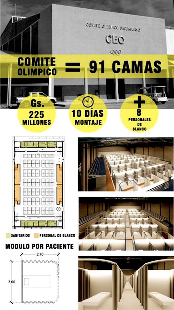 Arquitectura-UNA propone centros prehospitalarios