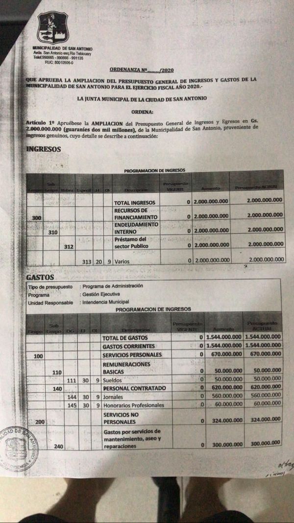 Comuna de San Antonio no tiene dinero y solicitará préstamo de G. 2.000 millones - Nacionales - ABC Color