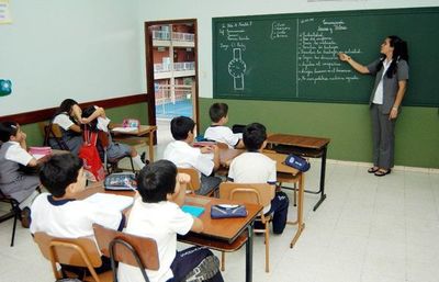 COVID-19: “Este es el momento de cambiar la educación”, opina representantes de Asociación de Colegios Privados - Ancho Perfil - ABC Color
