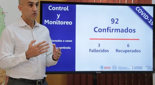 COVID-19: Mayoría de casos se concentra en Asunción y avanza en resto del país