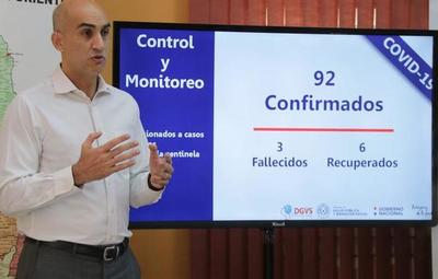 Casos de Covid-19 siguen en ascenso en Asunción y Central