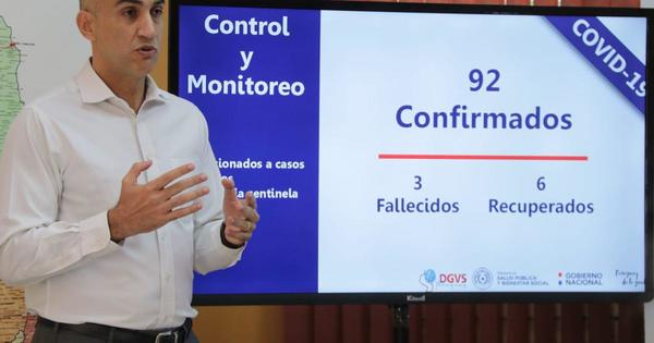 Casos de Covid-19 siguen en ascenso en Asunción y Central