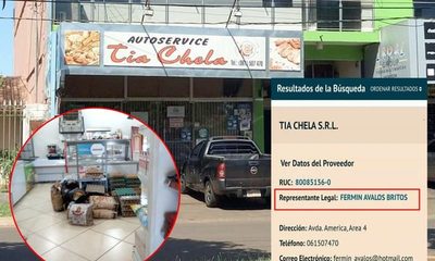 Prieto sobrefactura cestas básicas por G. 3.000 millones comprando de una despensa de barrio – Diario TNPRESS
