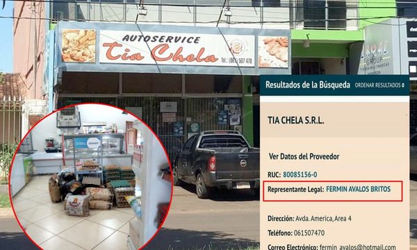 Prieto sobrefactura cestas básicas por G. 3.000 millones comprando de una despensa de barrio – Diario TNPRESS