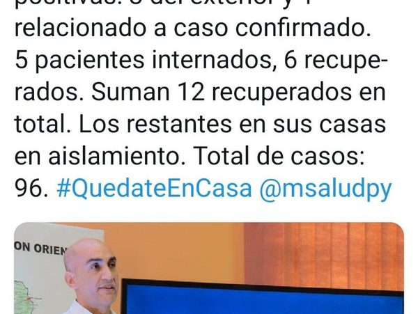 Cuatro nuevos casos de coronavirus y 12 recuperados
