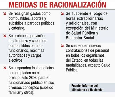 Recortan desde este mes horas extras y adicionales - Economía - ABC Color