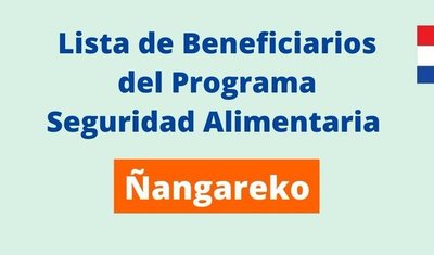 Lista de beneficarios de San Lorenzo programa Ñangareko | San Lorenzo PY