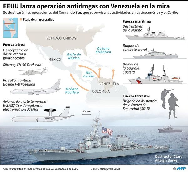 Crece tensión entre Estados Unidos y Venezuela, que moviliza a sus FF.AA. - Internacionales - ABC Color