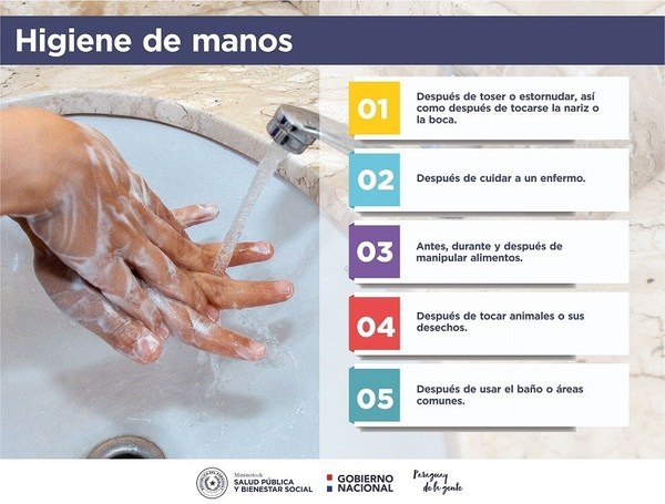 Centros de atención al público deben garantizar higiene de manos - ADN Paraguayo