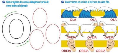 Practicamos la O - Escolar - ABC Color
