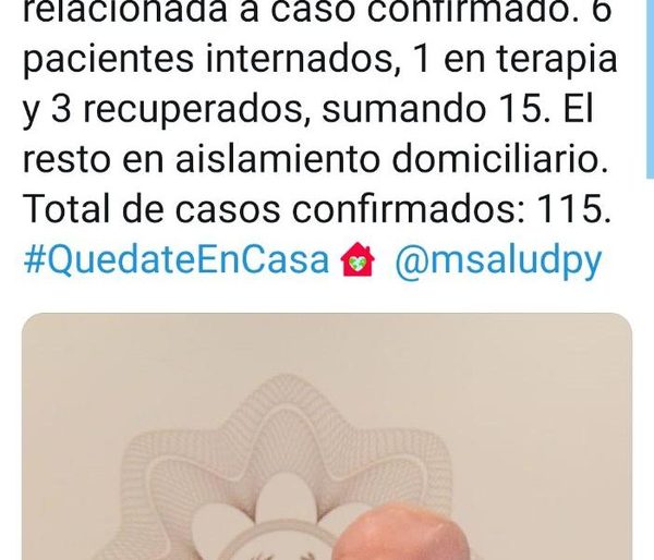 Dos nuevos casos y recuperados ya son 15
