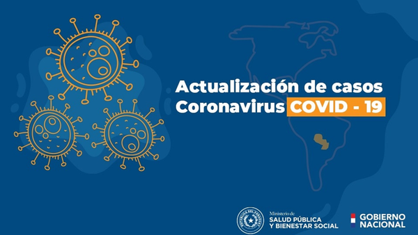 COVID-19: 4 nuevos casos fueron confirmados