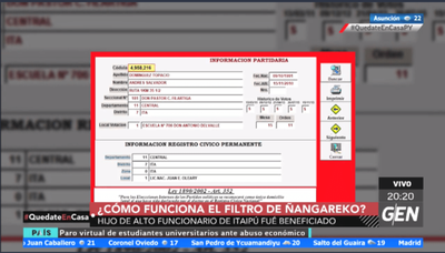 Funcionario de Itaipú gana G. 30 millones al mes y su hijo aparece como beneficiario de Ñangareko - ADN Paraguayo