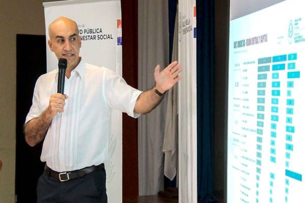 Informe COVID-19: Paraguay tiene 124 casos confirmados