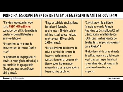 FONDO DE EMERGENCIA AGUANTARÁ HASTA MAYO, AFIRMAN EN HACIENDA