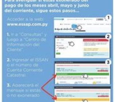 Para exoneración de la Essap hay requisitos  - Paraguay.com