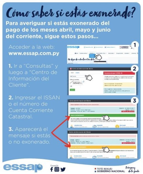 Para acceder a la exoneración de la Essap hay requisitos | Noticias Paraguay