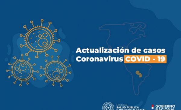 HOY / Suman cinco casos más de coronavirus en el país y se registra otro deceso