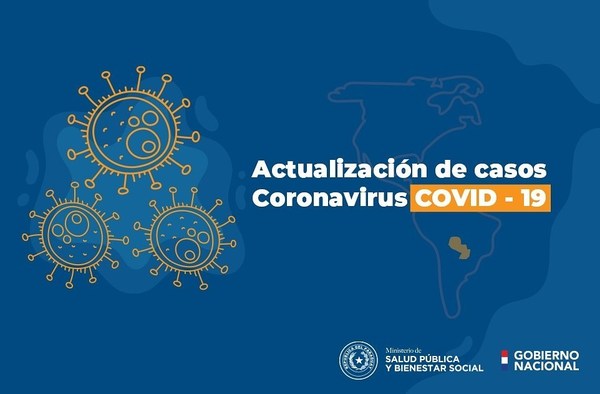 Coronavirus: Mazzoleni reportó un nuevo fallecido, suman 6. Casos confirmados de Covid-19 llegan a 129 - ADN Paraguayo
