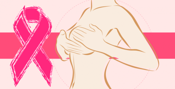 HOY / Cáncer de mamas en tiempos del Covid-19: así siguen el tratamiento las pacientes