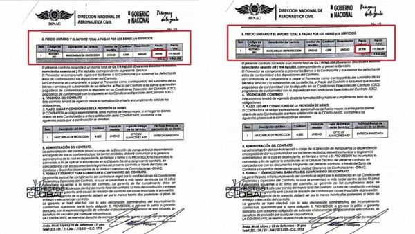 Corrupción en la Dinac: Denuncian sobrefacturación de tapabocas y alcohol en gel