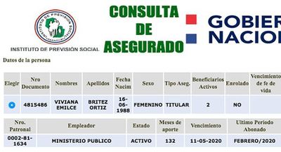 Ñangareko: Policía con sueldo deG. 7 millones aparece en la lista