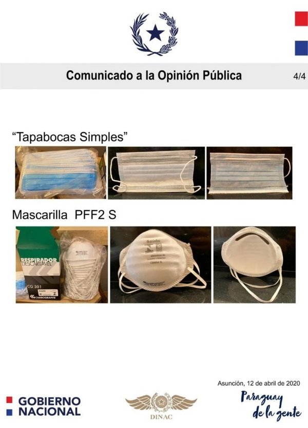 Dinac se defiende y dice que compraron "simples tapabocas" | Noticias Paraguay