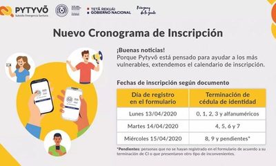 Se extiende plazo para inscripciones en programa de subsidio Pytyvô