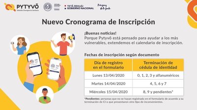 Se extiende el calendario de inscripción al programa Pytyvõ