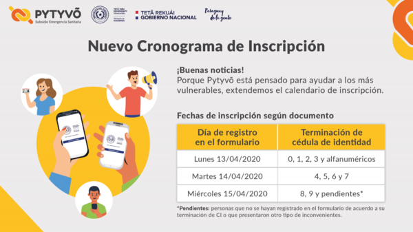 Inscripción para Programa Pytyvõ hasta el próximo miércoles 15 » San Lorenzo PY