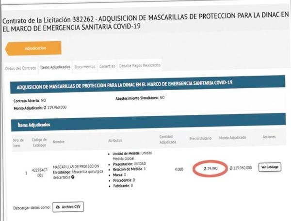 Caso Dinac: Mascarillas de 2.700 que saltaron a 29.990 cada una, denuncia importador - ADN Paraguayo