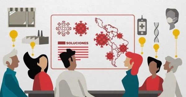 Cuatro tips para emprendedores en tiempos de COVID-19 - Paraguay Informa