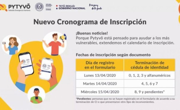 Se extienden inscripciones para programa de subsidio Pytyvô