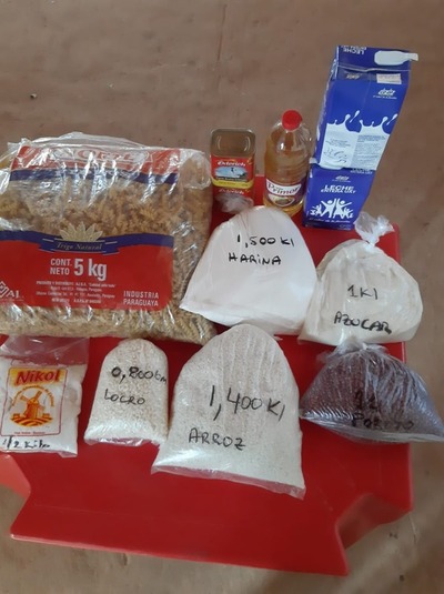 En Quiindy habrían sobrefacturado los costos del kit de alimentos