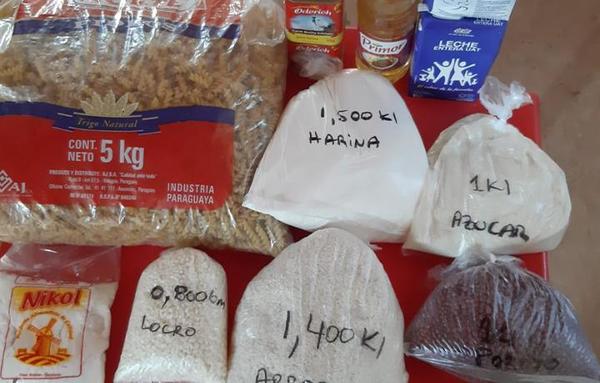 En Quiindy habrían sobrefacturado los costos del kit de alimentos