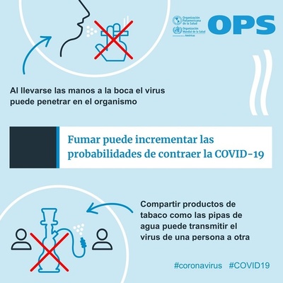 COVID-19: Riesgo de infección se potencia en fumadores