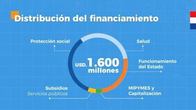 Ciudadanía accederá a rendición de cuentas de los recursos destinados al Coronavirus