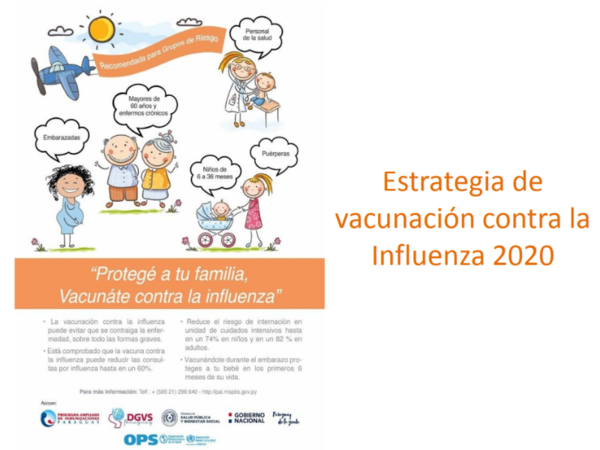 Salud Pública inicia vacunación contra la influenza