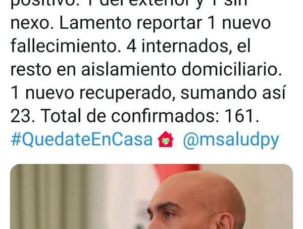 Otra muerte por coronavirus