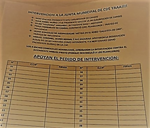 Intendente de CDE quiere “DESINTEGRAR” la Junta Municipal e instalar una «DICTADURA»